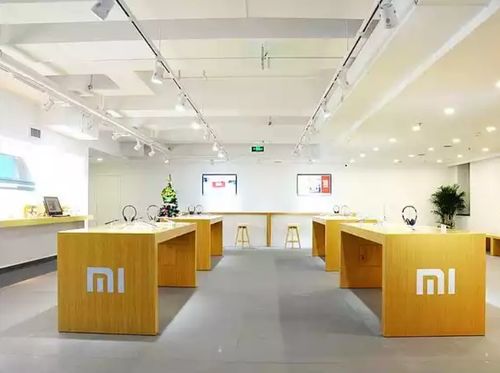 參觀小米公司,考察小米總部,學習小米如何用互聯(lián)網(wǎng) 顛覆創(chuàng)新