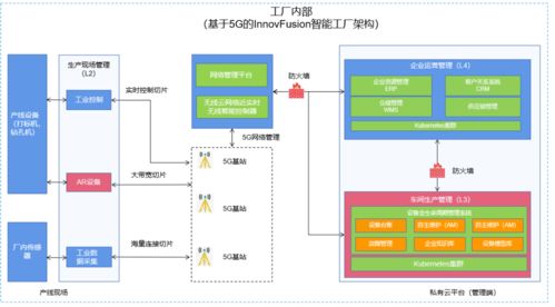 caimrs 2021年度評選揭曉 應用創新獎