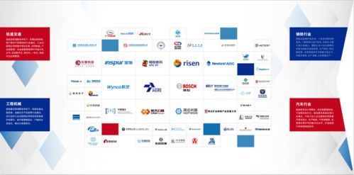 新大陸自動(dòng)識(shí)別案例入選 工業(yè)互聯(lián)網(wǎng)融合創(chuàng)新應(yīng)用白皮書(shū)