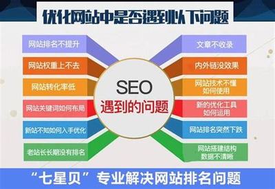 北京網(wǎng)站優(yōu)化技術新上映_北大資源研修學院勵志搶先看)