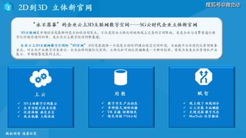 三維空間數(shù)字互聯(lián)網(wǎng) 企業(yè)云上數(shù)字經(jīng)濟新基建與北京網(wǎng)站建設(shè)新范式