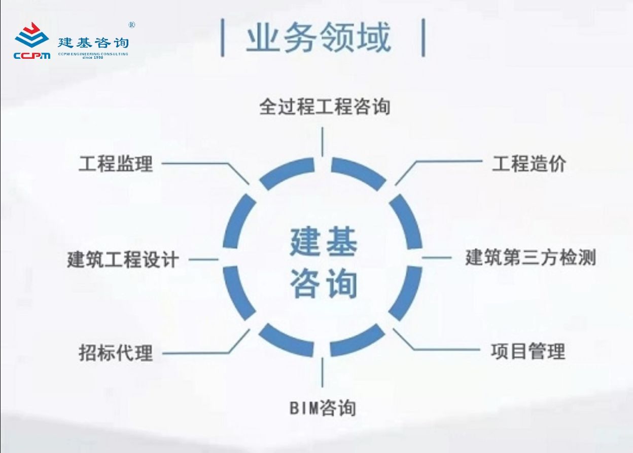 全周期BIM技術(shù)集成 驅(qū)動工程建設數(shù)字化轉(zhuǎn)型的核心引擎