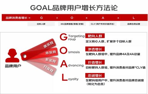 2021中國互聯網營銷發展報告發布 京東分享創新營銷實踐，軟硬件開發與銷售新趨勢