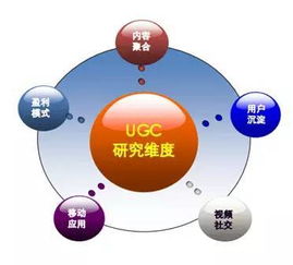 智勝電商 神馬賣饅頭也能用互聯網思維，軟硬件開發銷售新紀元